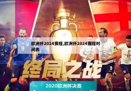 欧洲杯2024赛程,欧洲杯2024赛程时间表