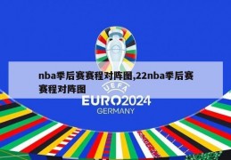 nba季后赛赛程对阵图,22nba季后赛赛程对阵图