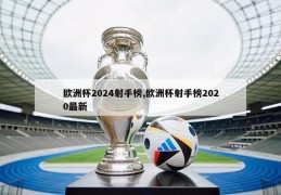 欧洲杯2024射手榜,欧洲杯射手榜2020最新