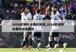 2024欧洲杯决赛时间表,2024欧洲杯决赛时间表图片