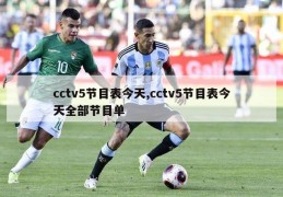 cctv5节目表今天,cctv5节目表今天全部节目单