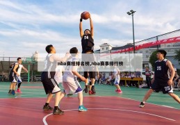 nba赛程排名榜,nba赛事排行榜