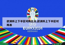 欧洲杯上下半区对阵比分,欧洲杯上下半区对阵表