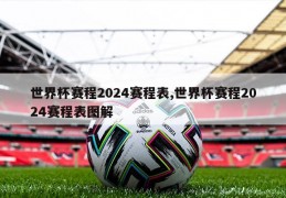 世界杯赛程2024赛程表,世界杯赛程2024赛程表图解